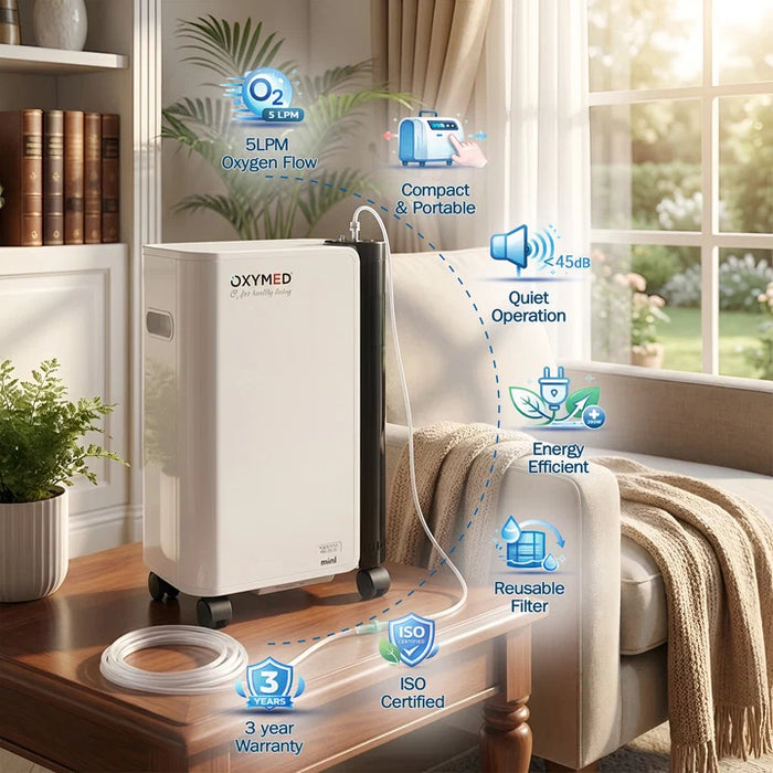 Oxygen Concentrator Mini - 5 LPM