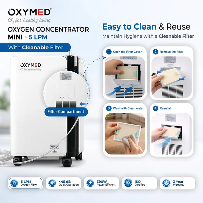 Oxygen Concentrator Mini - 5 LPM