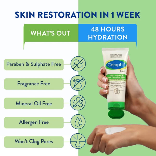 Cetaphil Daily Advance Ultra Hydrating Lotion DAM