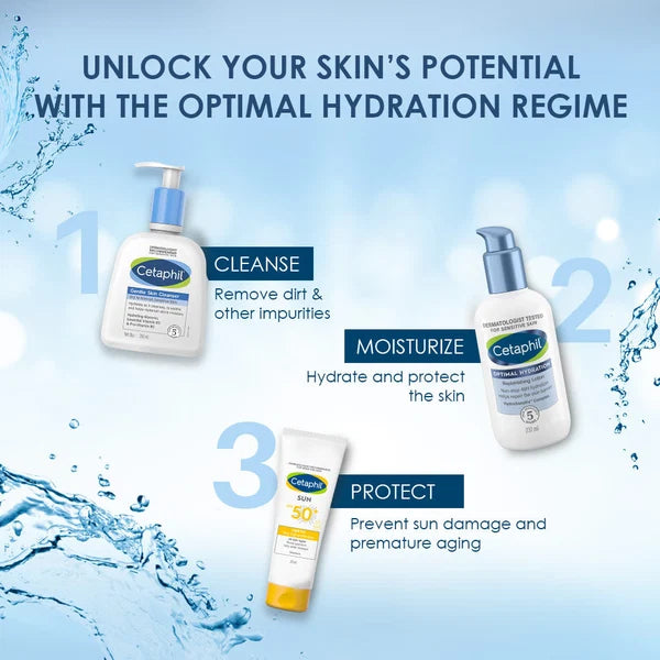 Cetaphil Optimal Hydration Replenishing Body Lotion 237ml