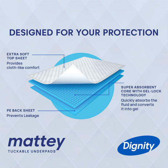 Romsons Dignity Mattey Disposable Tuckable Underpads