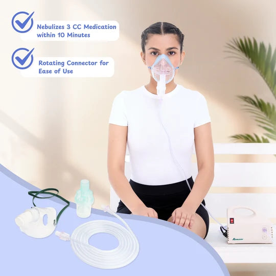Romsons Aero Mist Nebulizer Cup & Mask Set Child,Adult