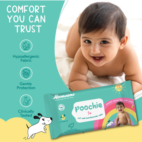 Romsons Poochie Soft & Nourishing Baby Wipes 72 Pieces/Pack