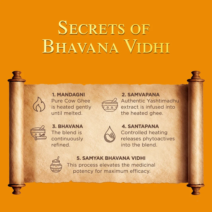 Himalaya Ayurveda Secrets Ghee Lip Butter-10g