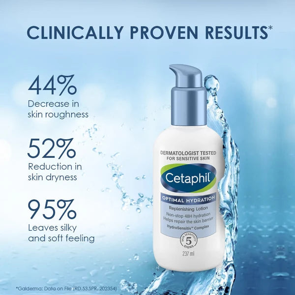 Cetaphil Optimal Hydration Replenishing Body Lotion 237ml