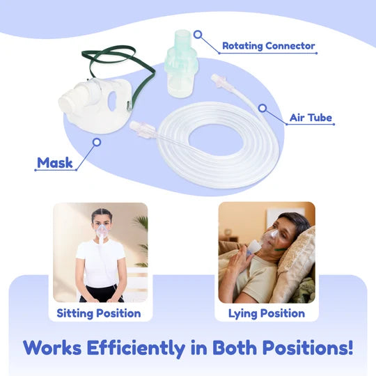 Romsons Aero Mist Nebulizer Cup & Mask Set Child,Adult