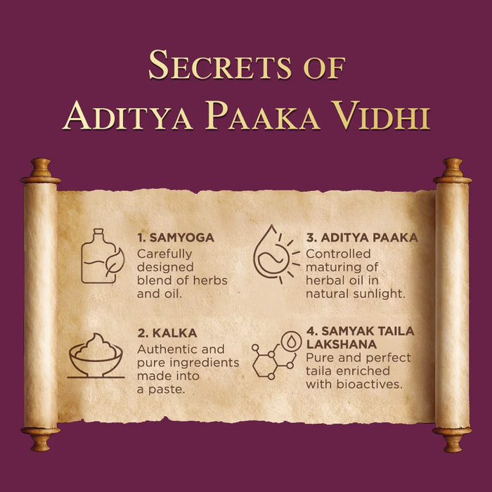 Himalaya Ayurveda Secrets Hair Growth Oil