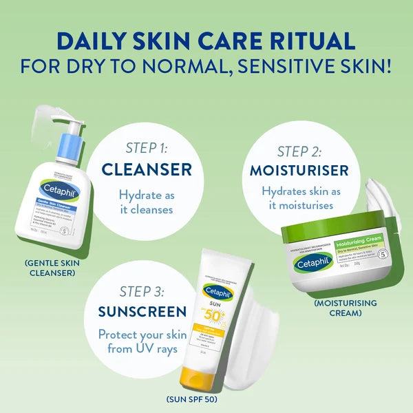 Cetaphil Moisturising Cream 250g for dry to normal, sensitive skin