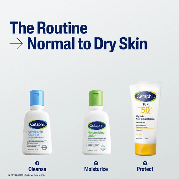 Cetaphil Travel Pack - Cleanser + Moisturiser | Combination to Oily Skin Type 59ml+59ml
