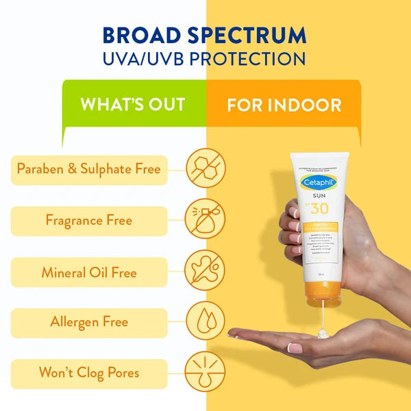 Cetaphil Sunscreen SPF 30 | Dermat recommended for Sensitive Skin-100ML