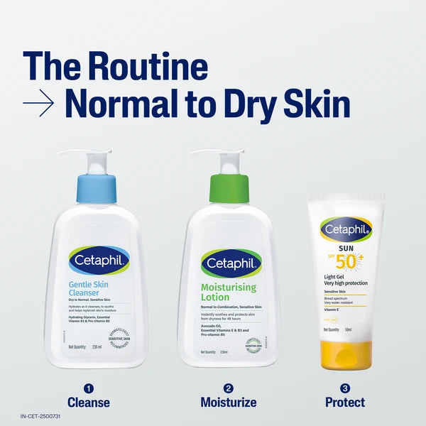 Cetaphil Moisturising Lotion 473 ml