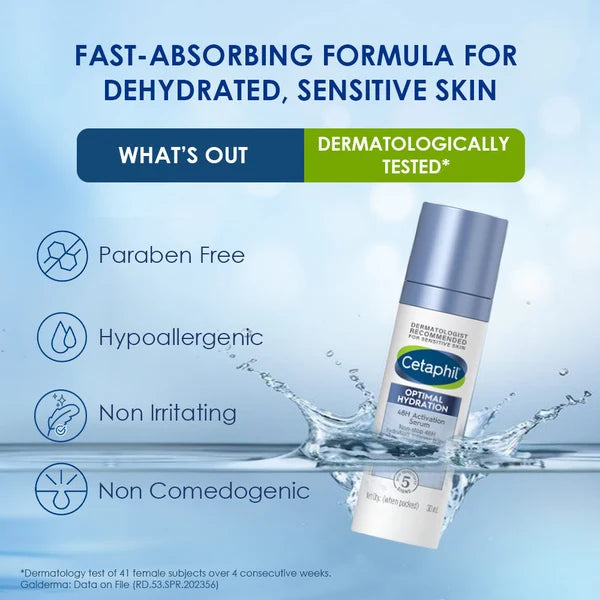 Cetaphil Optimal Hydration Activation Serum 30ml