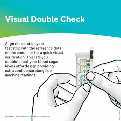 Accu-Chek Active | Box | 50 Test Strip