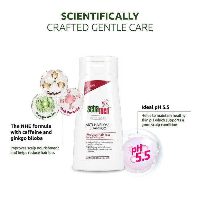 Sebamed Anti-Hairloss Shampoo