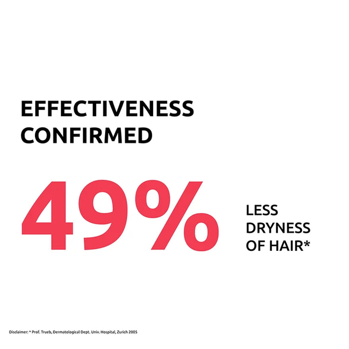 Sebamed Anti Dry Revitalizing Shampoo
