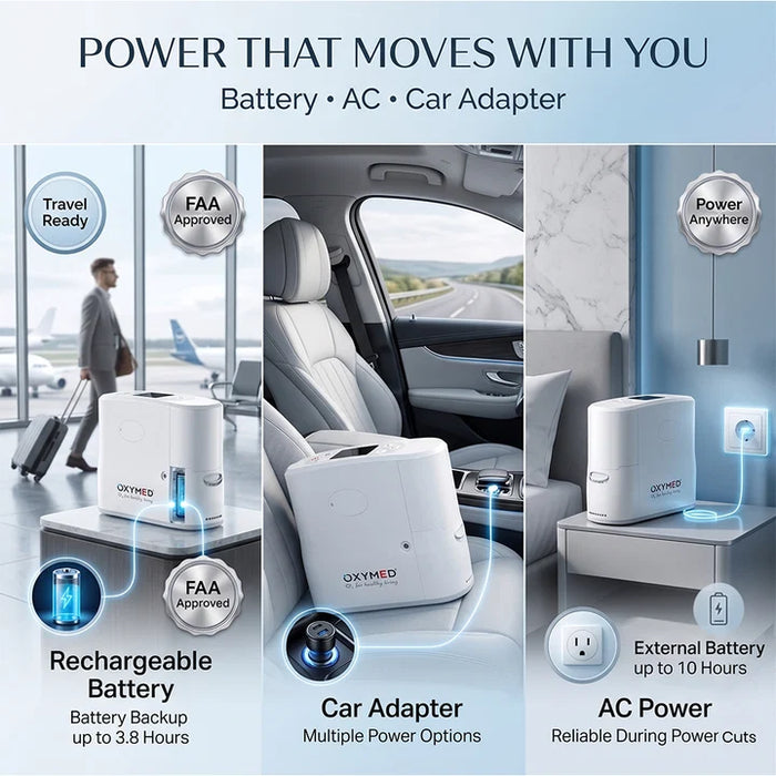 Portable Oxygen