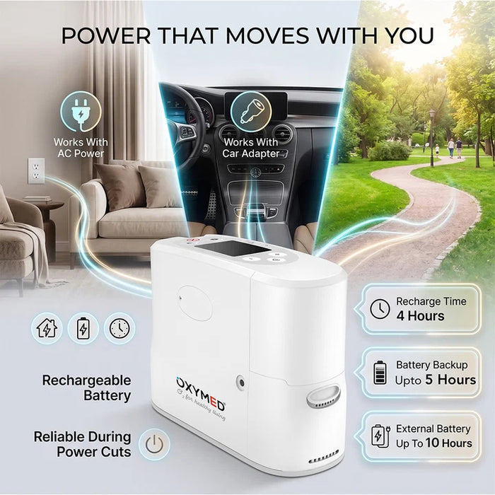 Portable Oxygen