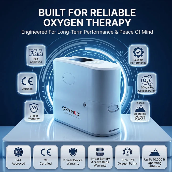 Portable Oxygen