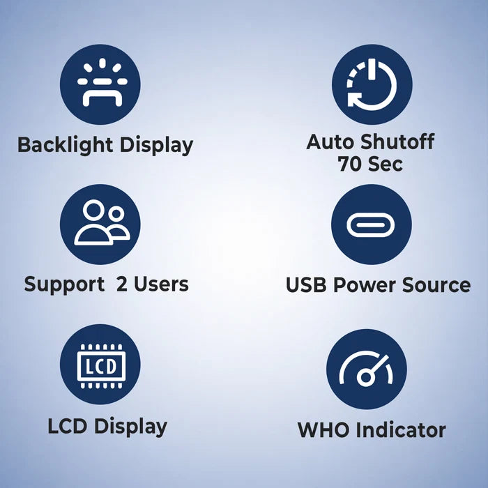 BP Monitor with USB Power Support & Large Display – BPCBOA-3H