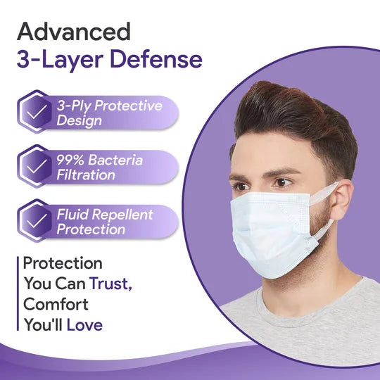 Romsons Dispo Guard Face Mask 50'S / PACK
