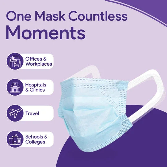 Romsons Dispo Guard Face Mask 50'S / PACK