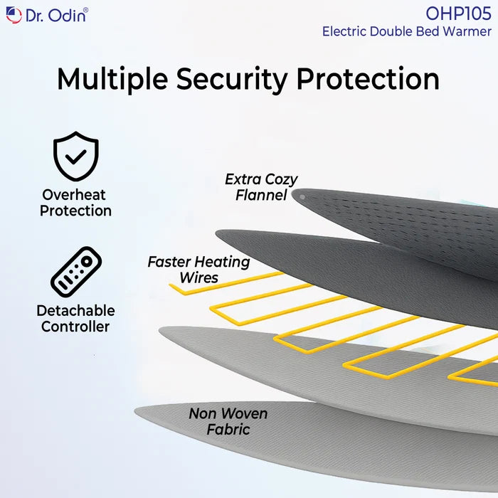Electric Double Bed Warmer (OHP105) – Under-Bedsheet Heating Mattress Pad