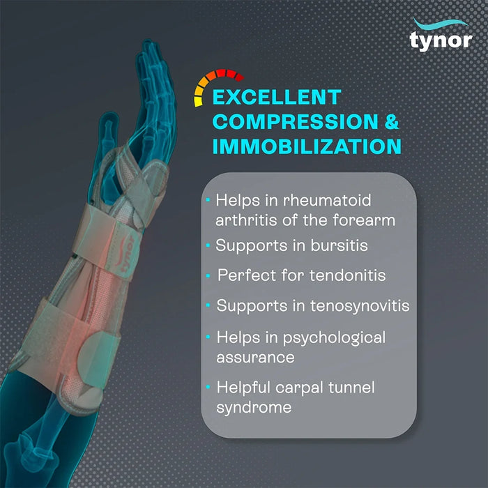 Forearm Splint Tynor
