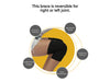 KNEE CAP 3