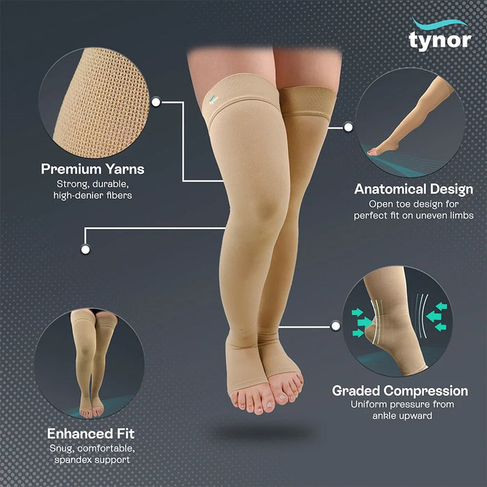 MedicalCompressionStockingThighHighClass2_Pair_