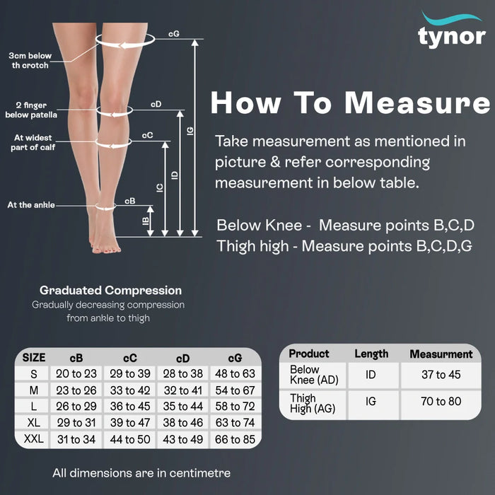 MedicalCompressionStockingThighHighClass2_Pair_