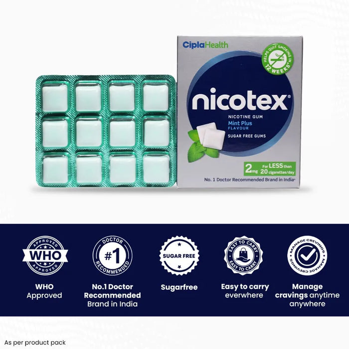 Nicotex 2mg Sugar Free Mint Plus - Flavour Nicotine Gums, 12 Count