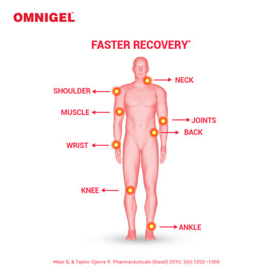 OMNIGEL Spray 100gm
