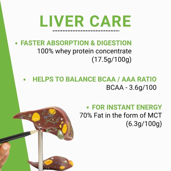PentaSure Hepatic | Liver Care Nutrition with BCAA & MCT | Vanilla | 1kg