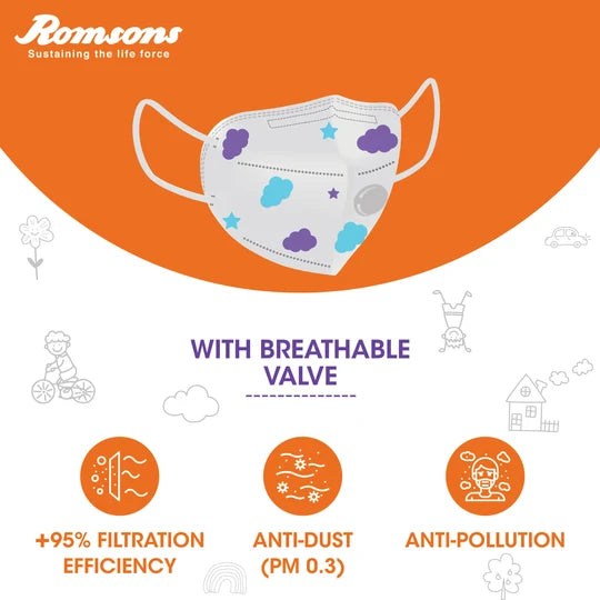 Romsons PM0.3 Child Mask - Anti Pollution Mask 1'S