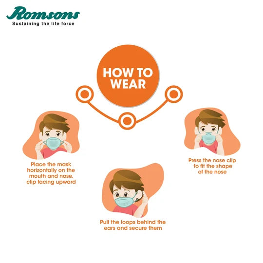 Romsons PM0.3 Child Mask - Anti Pollution Mask 1'S