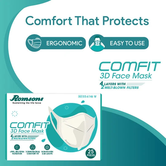 Romsons Comfit 3D Face Mask-6