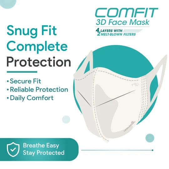 Romsons Comfit 3D Face Mask-3