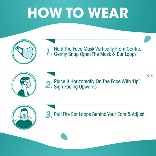 Romsons Comfit 3D Face Mask-4