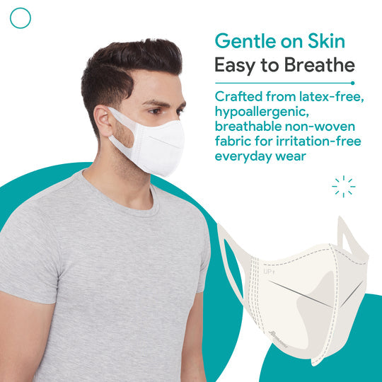 Romsons Comfit 3D Face Mask-5