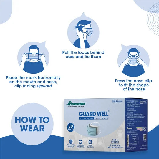 Romsons Guard Well 3 Ply Surgical Mask 4