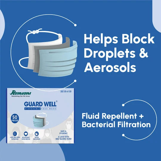 Romsons Guard Well 3 Ply Surgical Mask 6