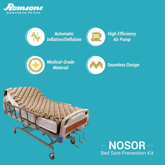 Romsons Nosor Bubble Mattress Bed Sores Prevention Kit-4