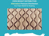 Romsons Nosor Bubble Mattress Bed Sores Prevention Kit-6