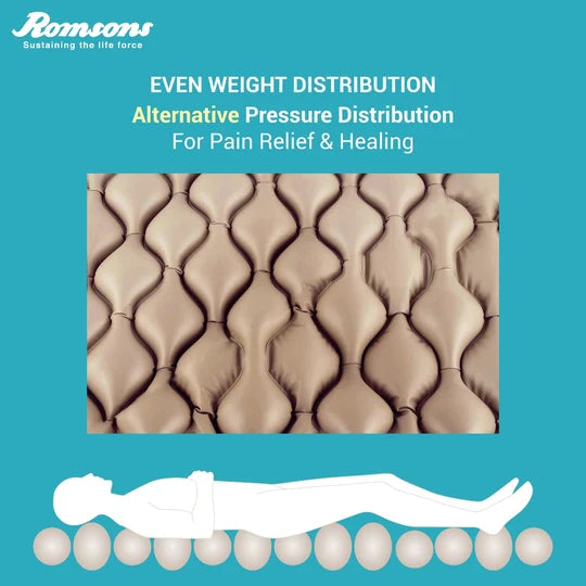 Romsons Nosor Bubble Mattress Bed Sores Prevention Kit-6