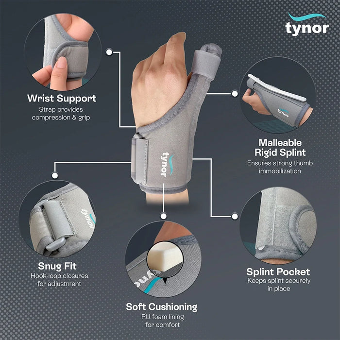 Thumb Spica Splint Tynor