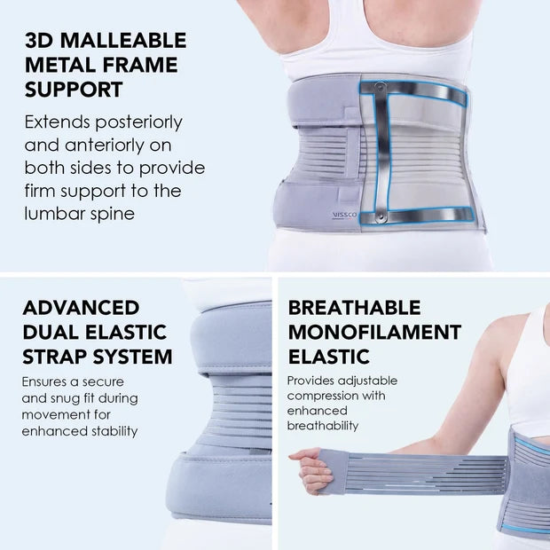Vissco LS Brace | Eco Frame