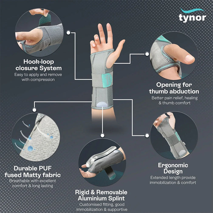 Wrist & Forearm Splint Tynor