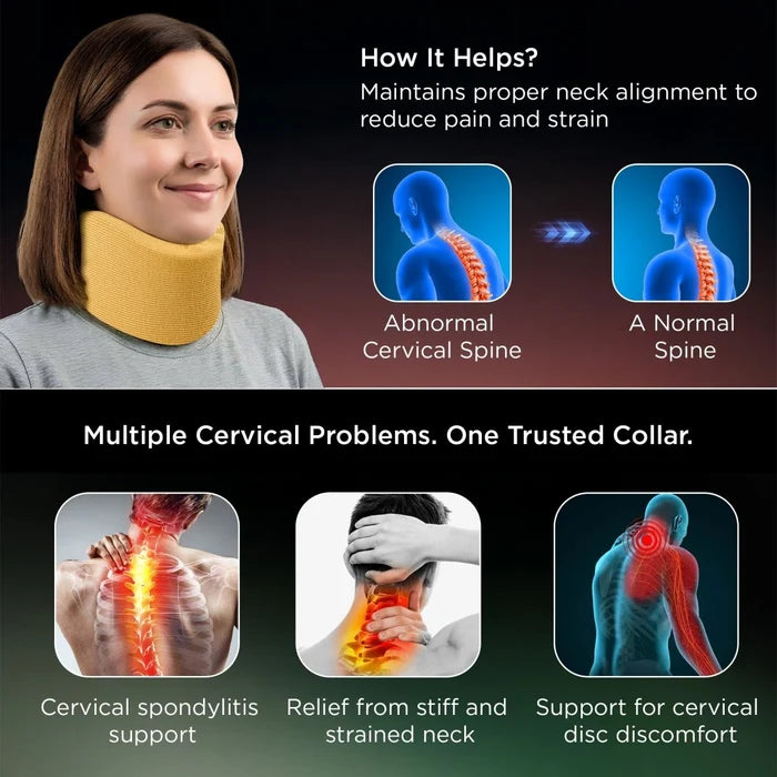 Dr Trust USA 4101 Cervical Collar Soft-Firm Density Contoured Neck Support -S'SIZE