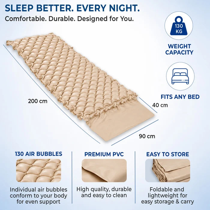 Anti-Bedsore Bubble Air Mattress with Pump for Patients Small - OAM002