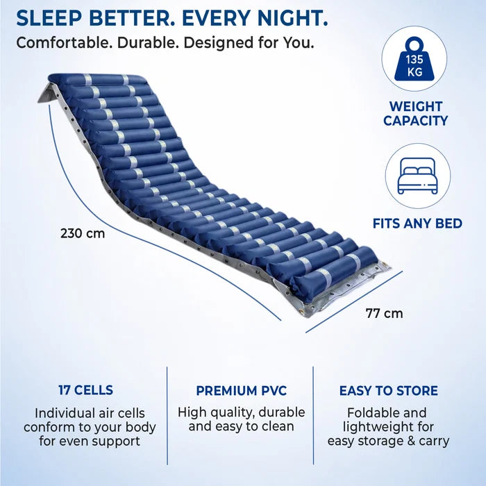 Anti-Bedsore Tubular Air Mattress for Patients (Mattress Only - Pump Not Included) Large - OAM004